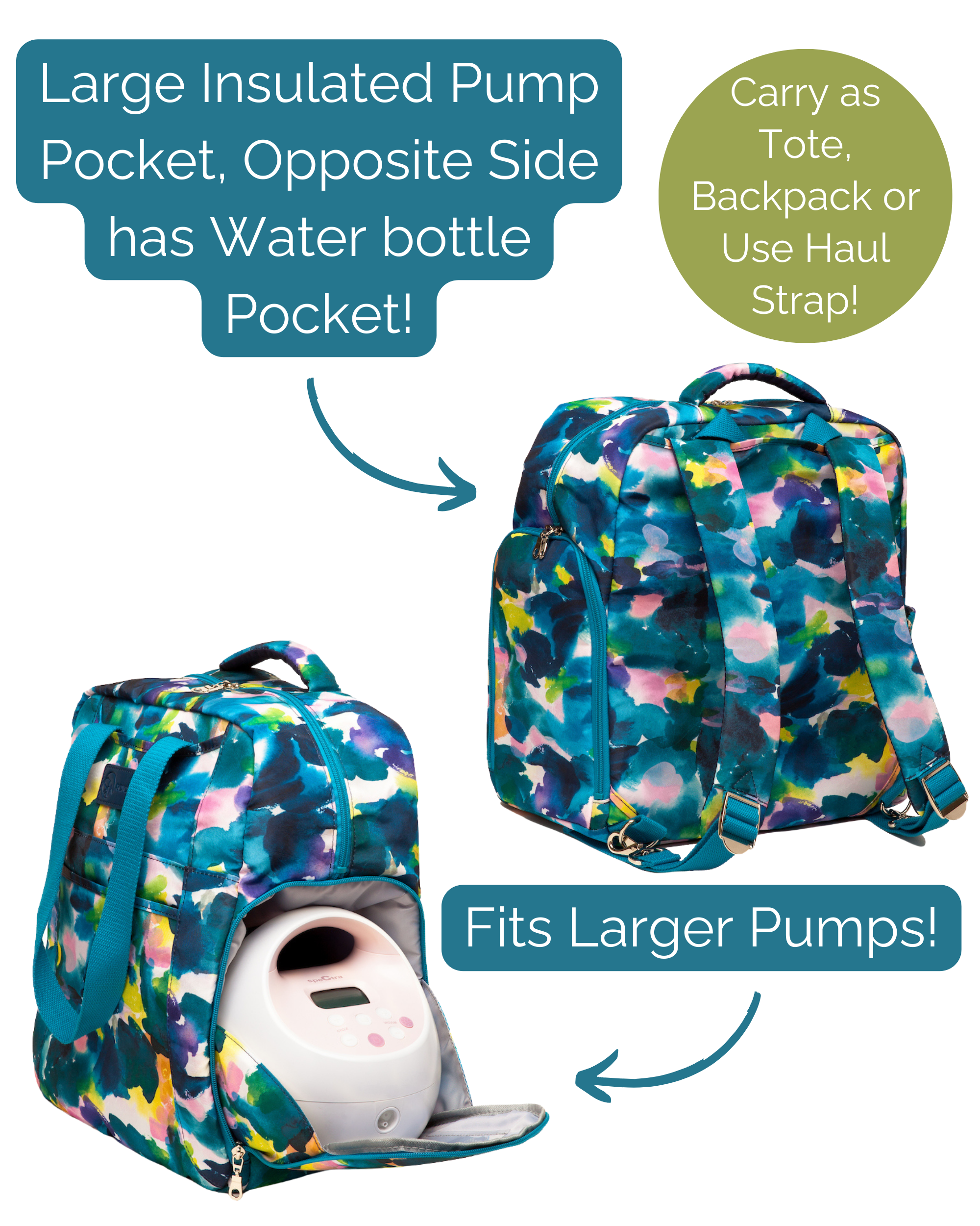 Kelly Breast Pump Backpack (Aquarelle)