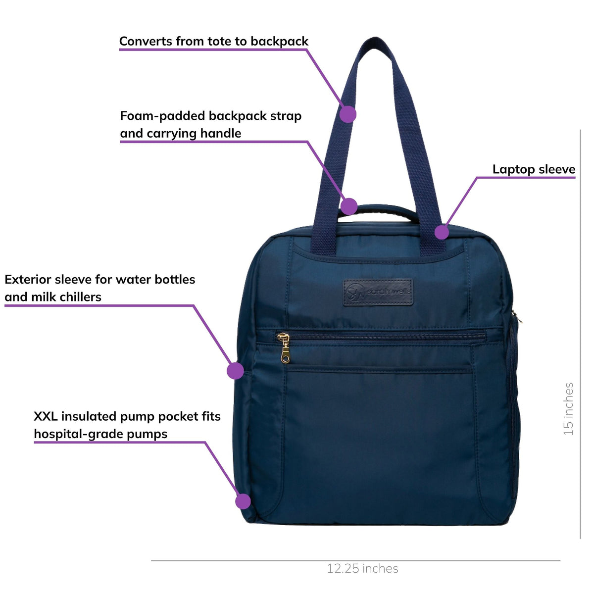 Sarah Wells Kelly pump bag in Indigo, front view, labeled with an XXL side pocket that fits hospital-grade pumps, a laptop sleeve, an insulated pump pocket, tote-to-backpack conversion, and foam-padded straps; 15 x 12.25 inches