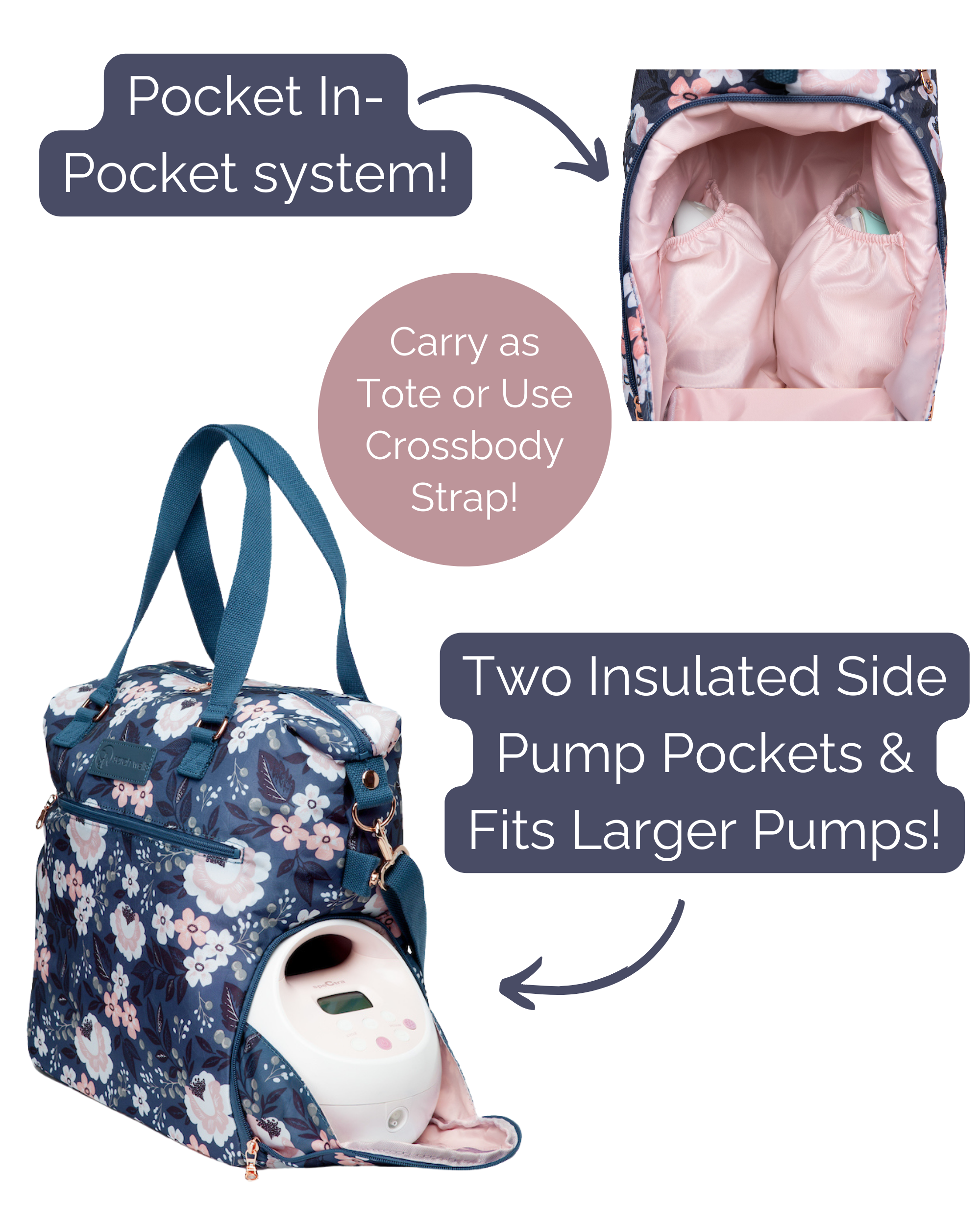 Lizzy Breast Pump Tote (Le Floral)