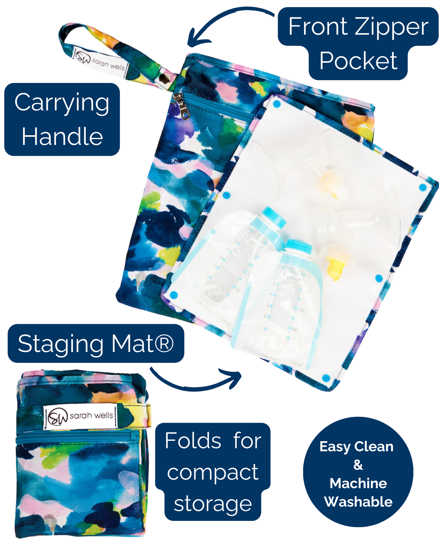 Pumparoo Wet/Dry Bag with Staging Mat® (Aquarelle)