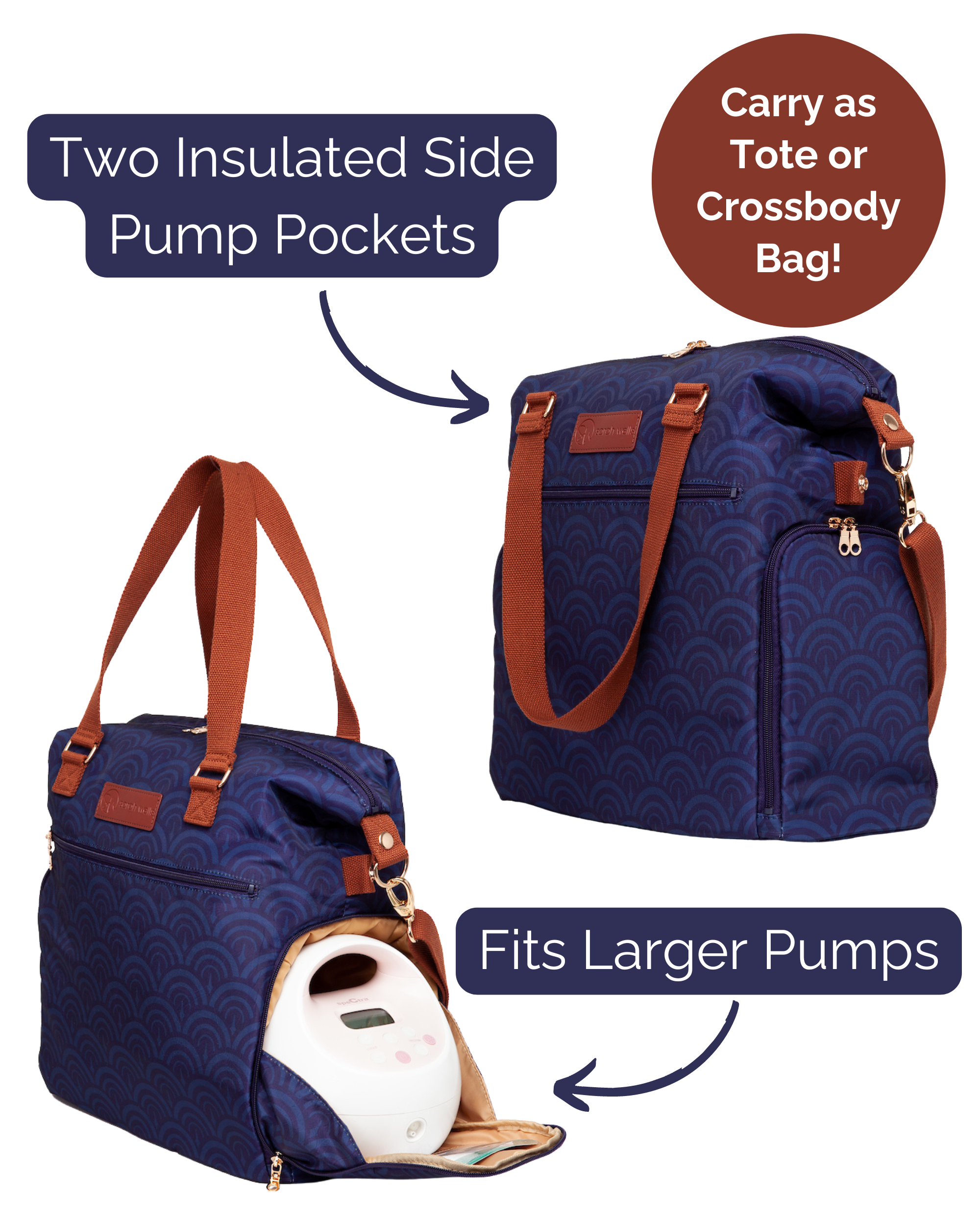 Lizzy Breast Pump Tote (Deco)