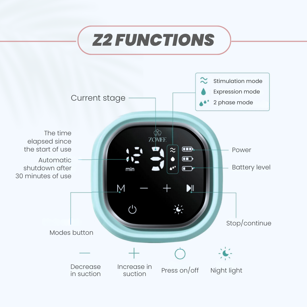 Z2 Double Electric Breast Pump