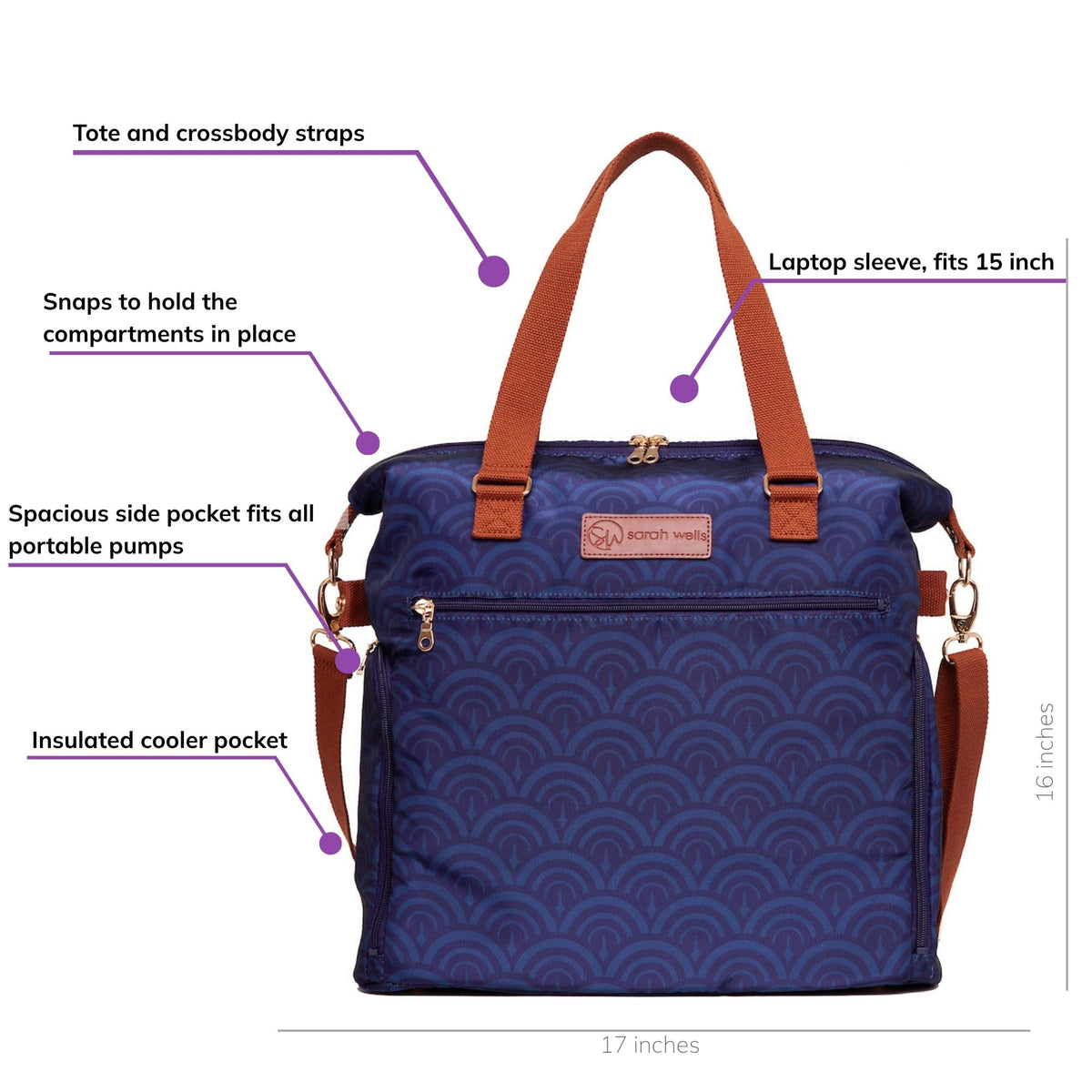 Sarah Wells Lizzy pump tote in Deco, front view, labeled with a spacious side pocket that fits all portable pumps, a laptop sleeve fitting 15 inches, an insulated cooler pocket, tote-and-crossbody straps, and snaps that hold the compartments in place; 17"H x 16"W x 7"D