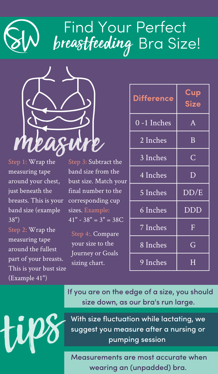 OUTLET Hands Free Pumping Goals Bra (Mint)