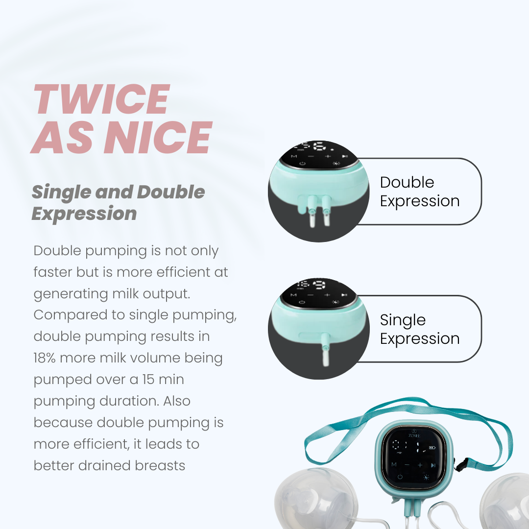 Z2 Double Electric Breast Pump