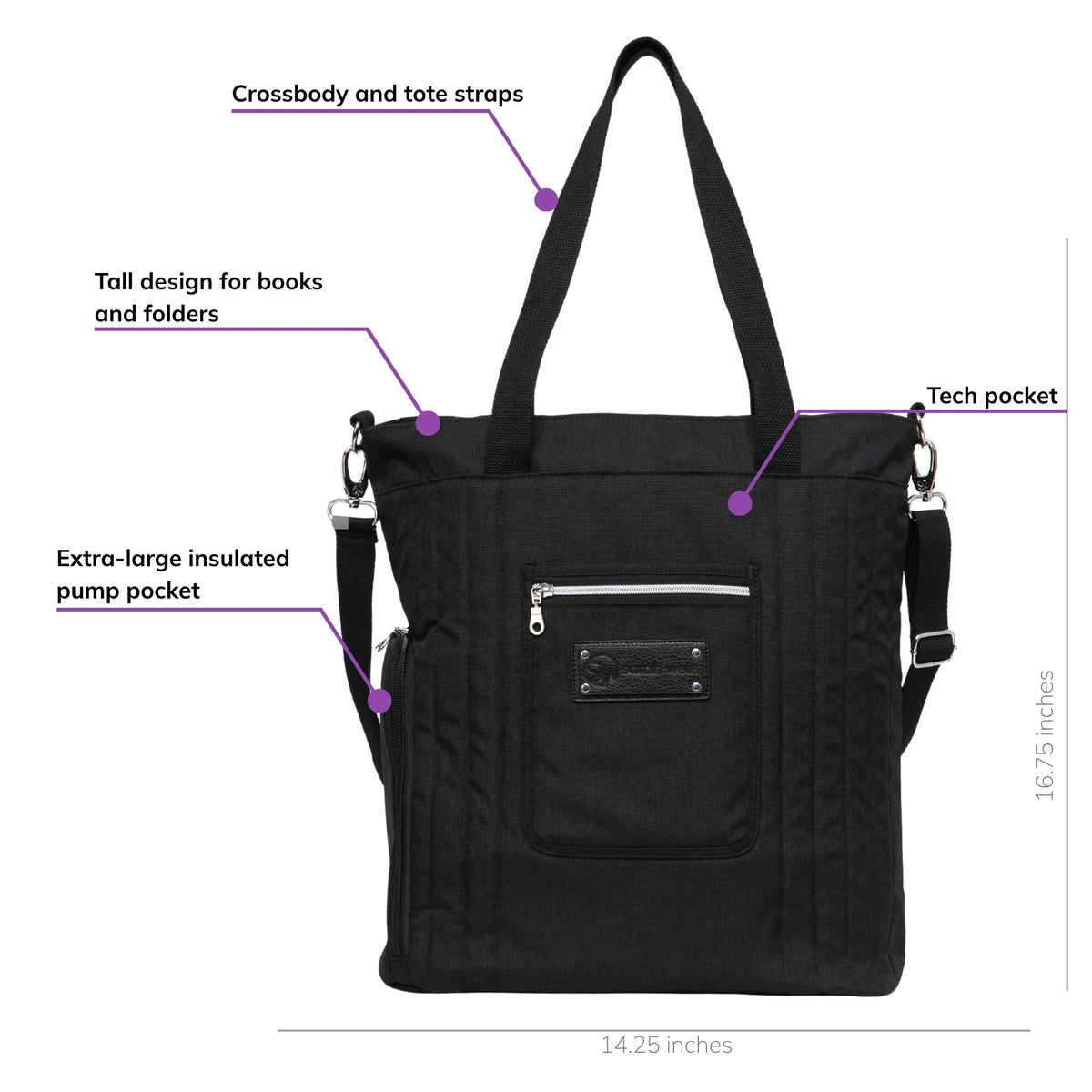 Sarah Wells Suzy pump tote in Black, front view, labeled with an extra-large insulated pump pocket, a tall design for books and folders, a tech pocket, and crossbody-and-tote straps; 16.75"H x 14.25"W x 7"D