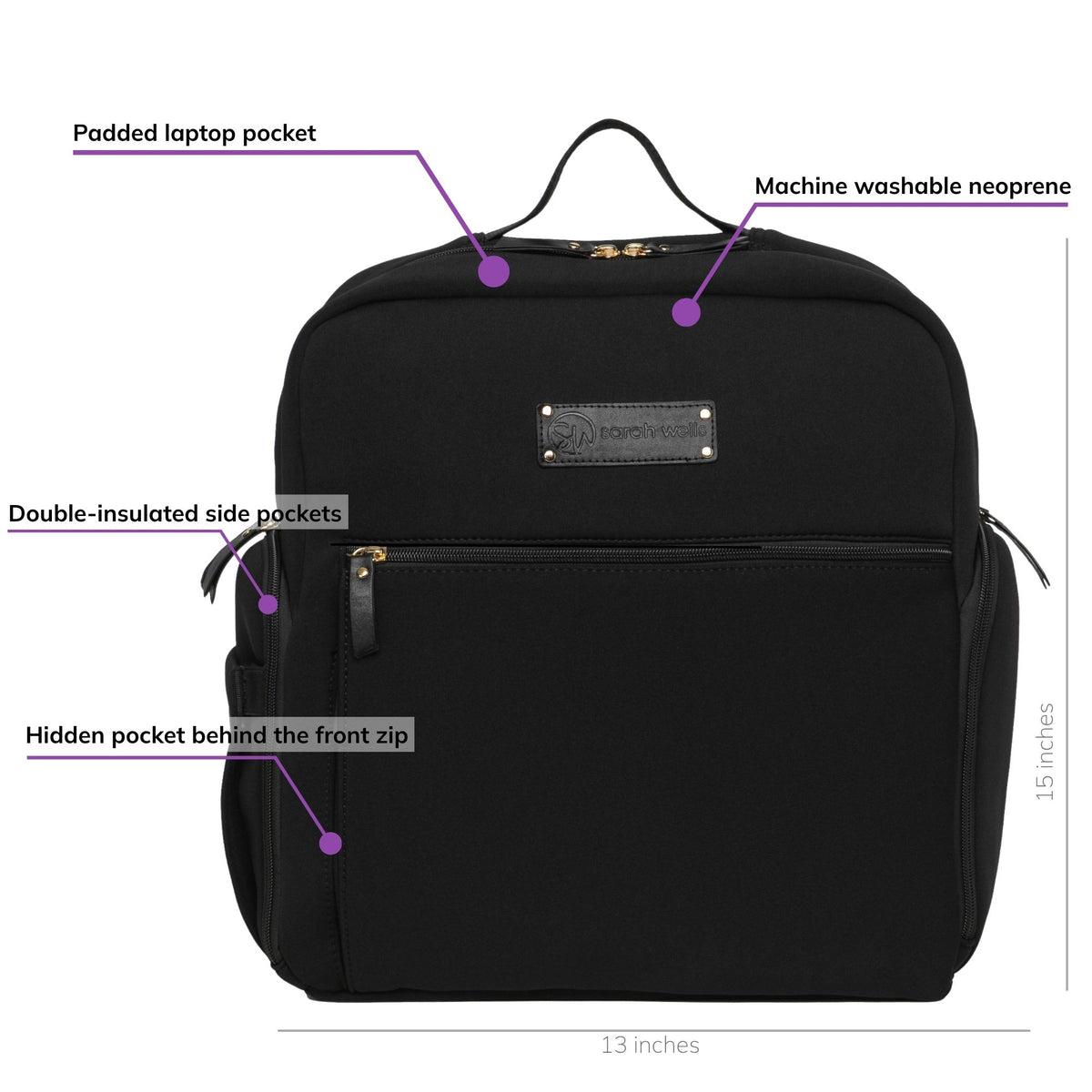 Sarah Wells Fiona Breast Pump Backpack – Neoprene, Machine Washable Bag with Insulated Storage, Laptop Sleeve &amp; Straps