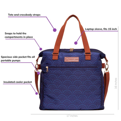 Sarah Wells Lizzy pump tote in Deco, front view, labeled with a spacious side pocket that fits all portable pumps, a laptop sleeve fitting 15 inches, an insulated cooler pocket, tote-and-crossbody straps, and snaps that hold the compartments in place; 17"H x 16"W x 7"D