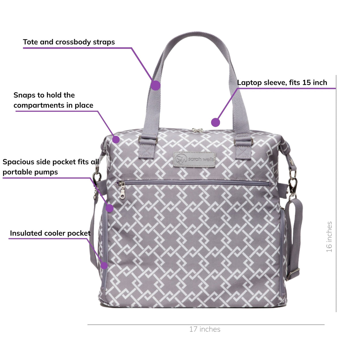 Sarah Wells Lizzy pump tote in gray, front view, labeled with a spacious side pocket that fits all portable pumps, a laptop sleeve fitting 15 inches, an insulated cooler pocket, tote-and-crossbody straps, and snaps that hold the compartments in place; 17"H x 16"W x 7"D