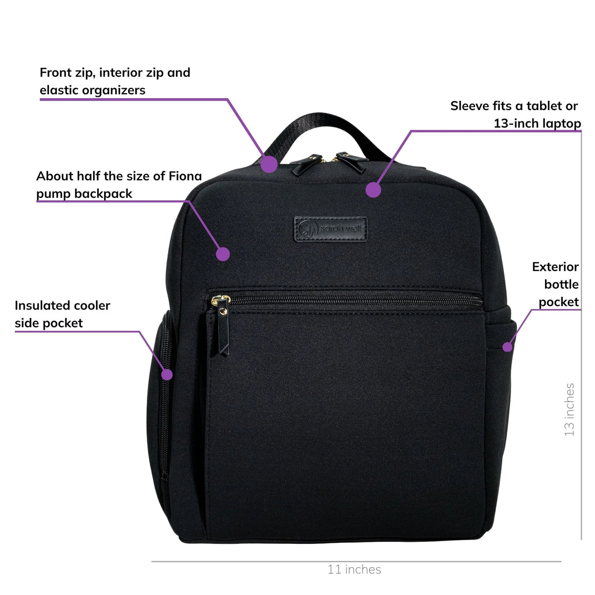Sarah Wells Fifi Mini Breast Pump Bag – 13" Neoprene Backpack for Wearable Pumps – Insulated, Lightweight, Washable