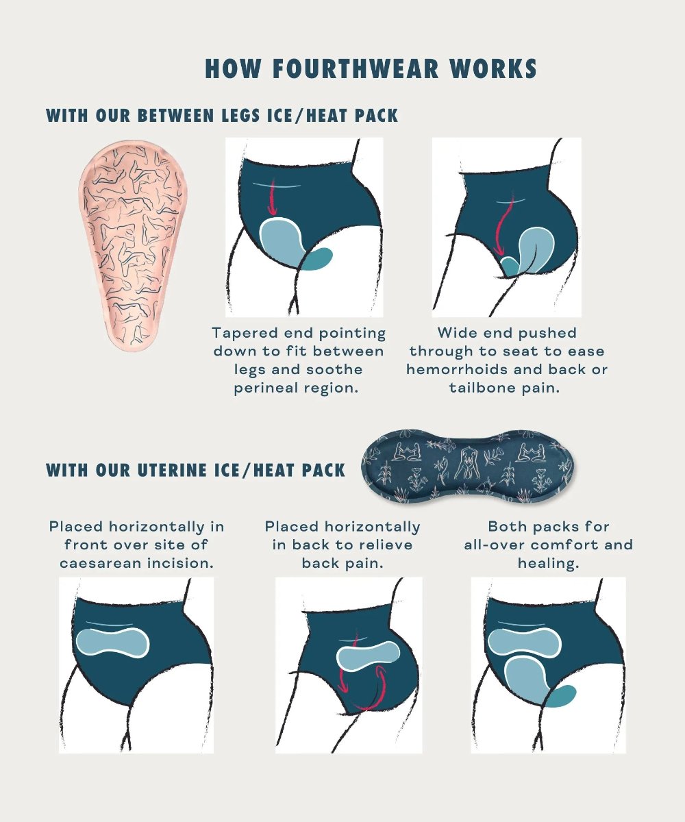 FourthWear Postpartum Recovery Underwear