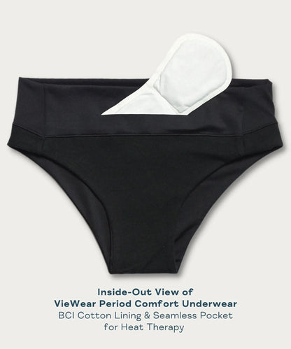 Uterine Instant Heat Patches